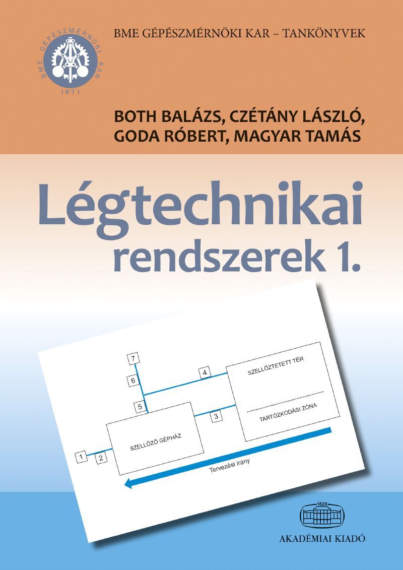 Légtechnikai rendszerek 1. 