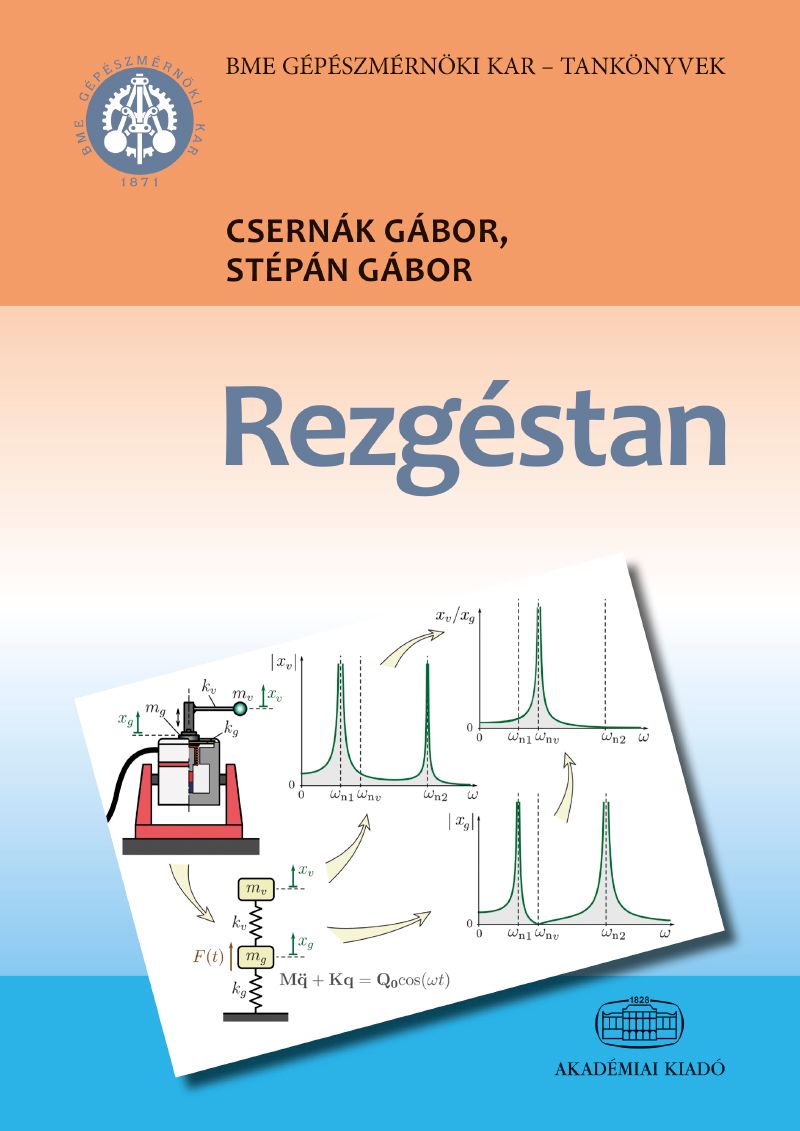 Rezgéstan