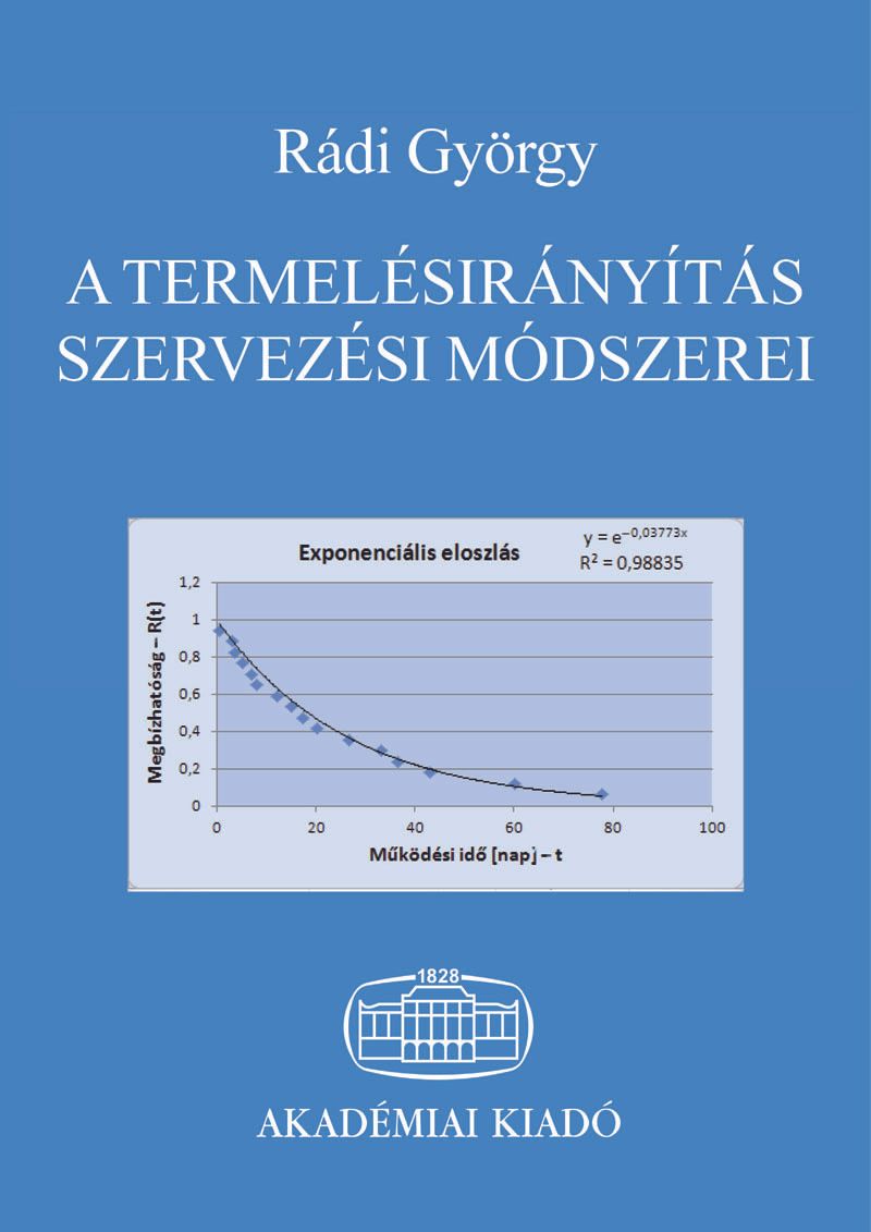 A termelésirányítás szervezési módszerei